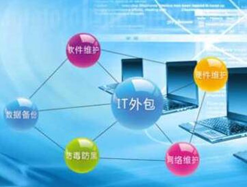 软件开发行业的未来趋势：外包优势显现
