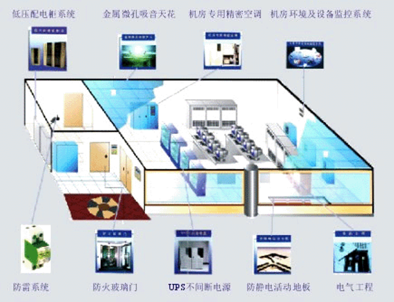 软件定制开发：构筑企业信息化新高度