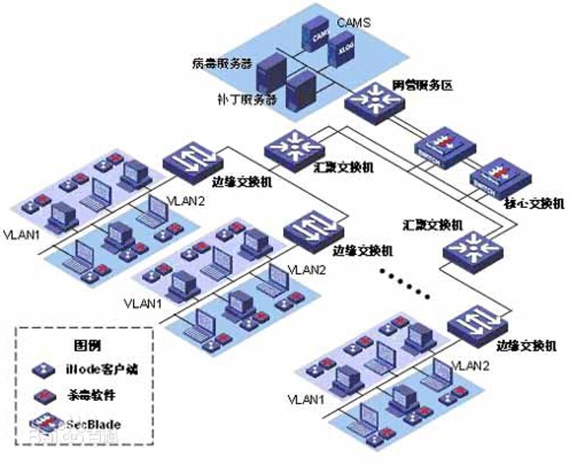 企业数字化转型浪潮：重塑商务新生态