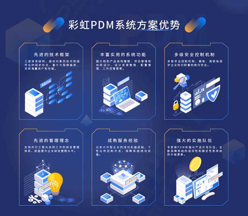 软件开发外包：企业成长催化剂